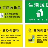 醫療分類垃圾桶該怎么分類