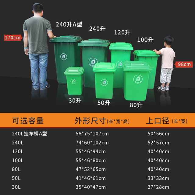 垃圾桶升數(shù)